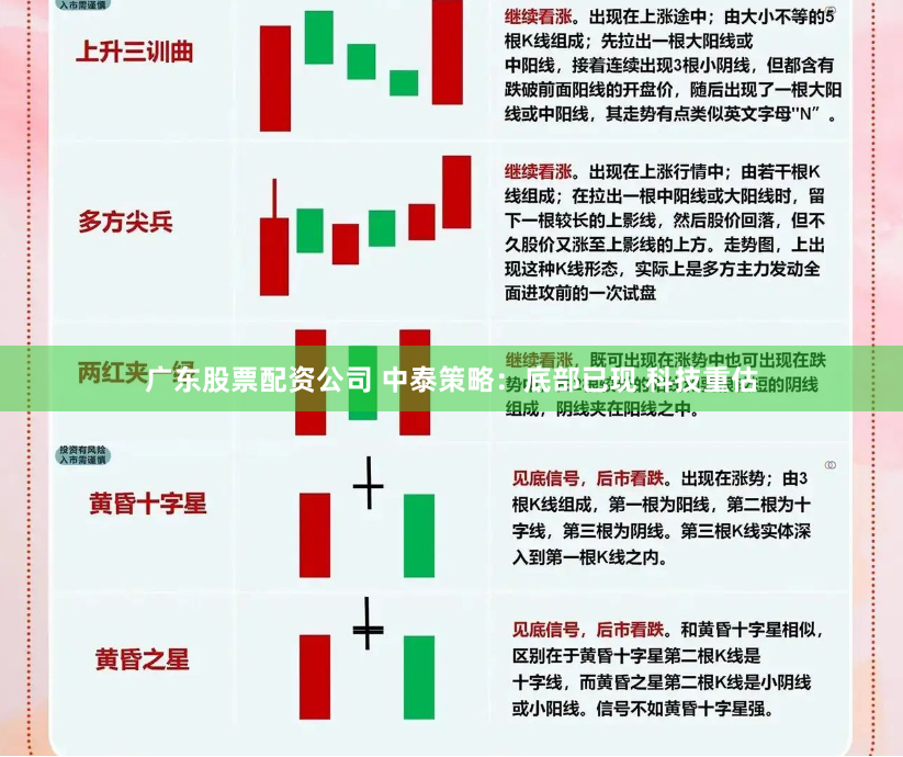 广东股票配资公司 中泰策略：底部已现 科技重估