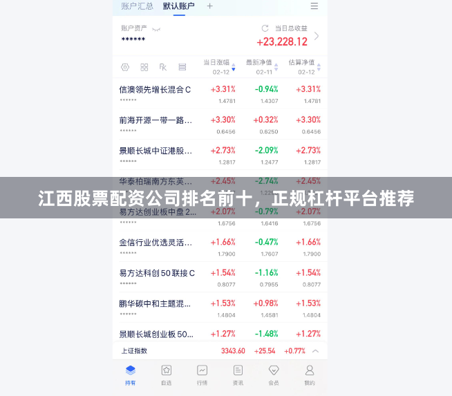 江西股票配资公司排名前十，正规杠杆平台推荐