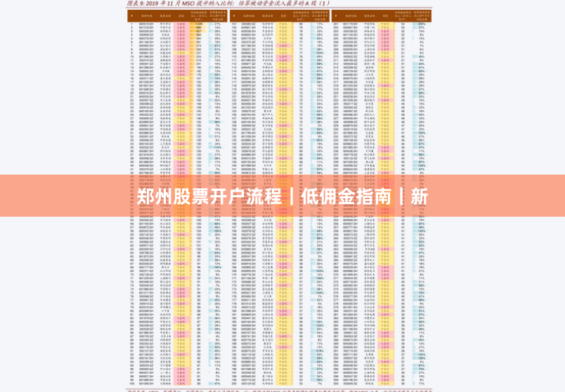 郑州股票开户流程｜低佣金指南｜新