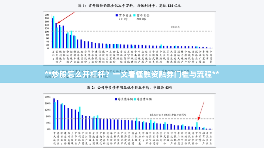 **炒股怎么开杠杆？一文看懂融资融券门槛与流程**