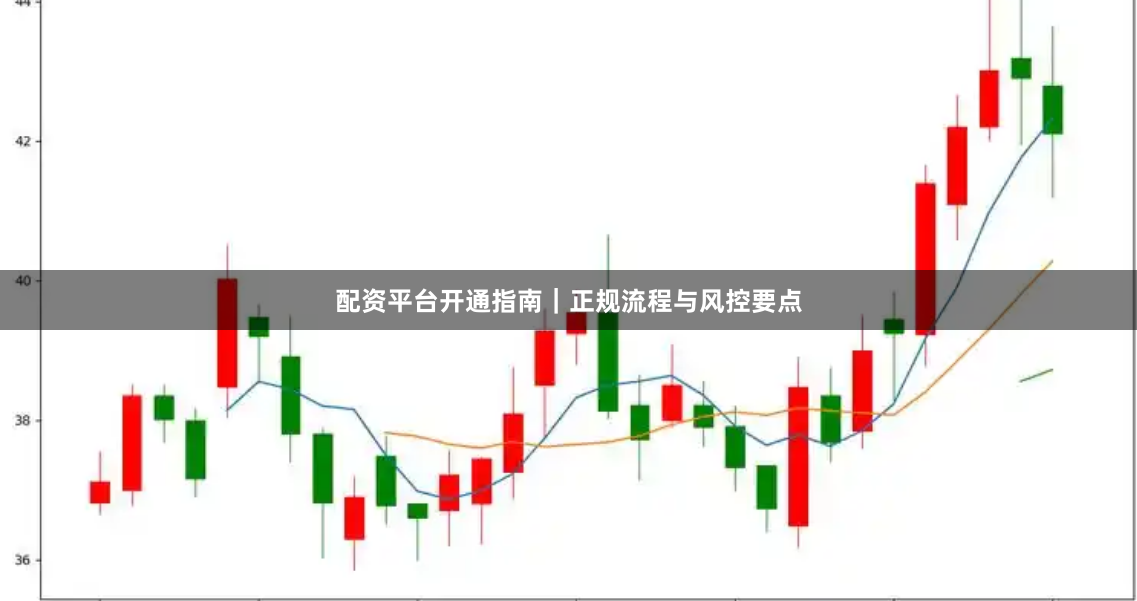 配资平台开通指南|正规流程与风控要点